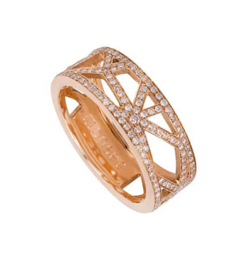 Pink gold Bright Band
